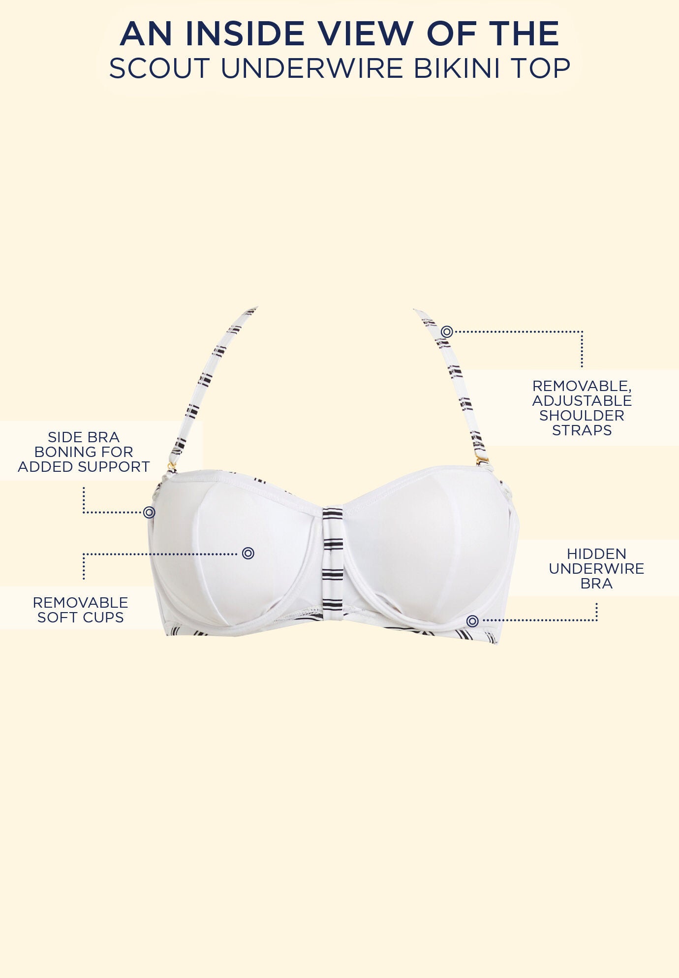 Scout Underwire Bikini Top Dia Co