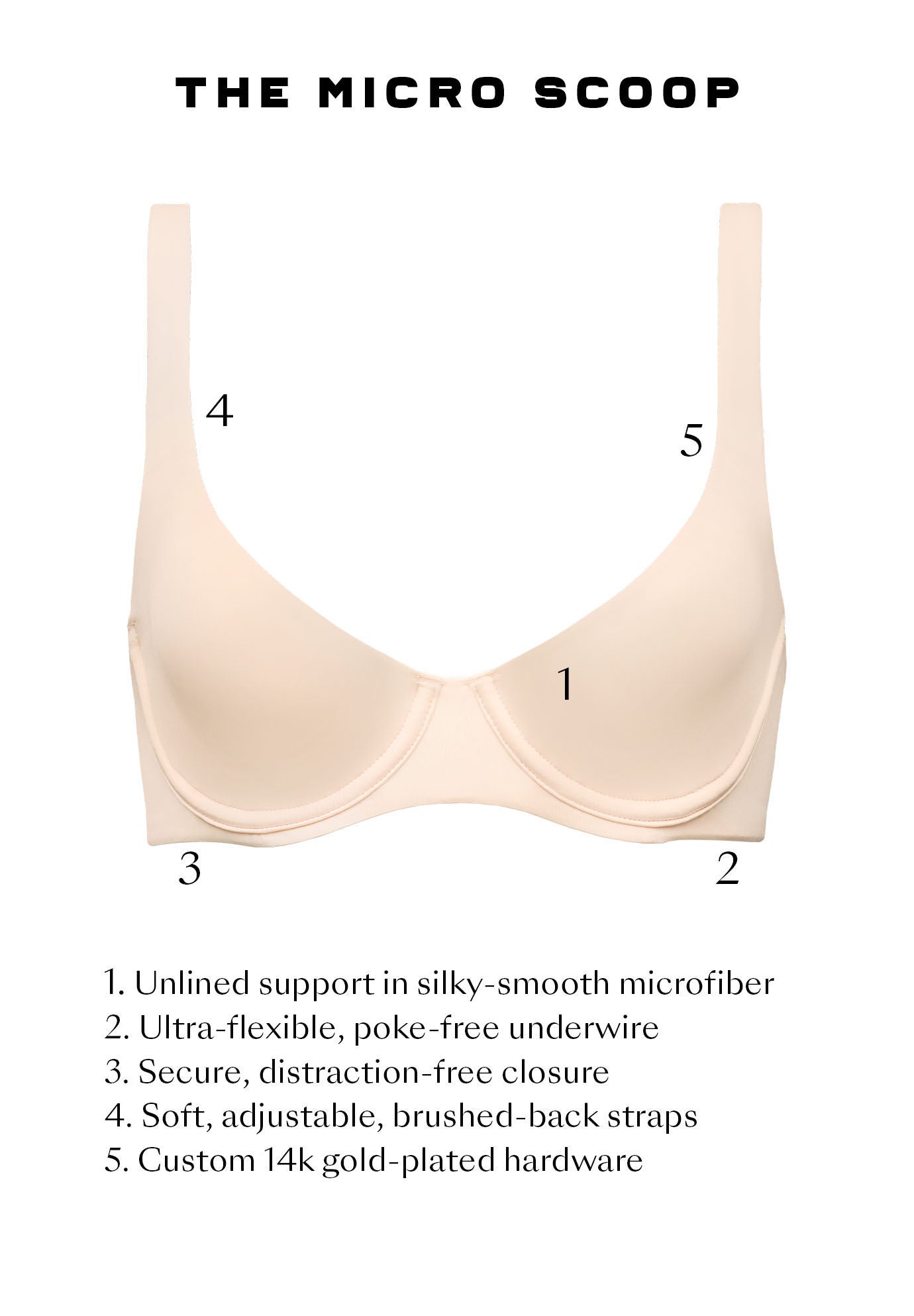 The Scoop - Micro, NIMBUS, alternate image number 7