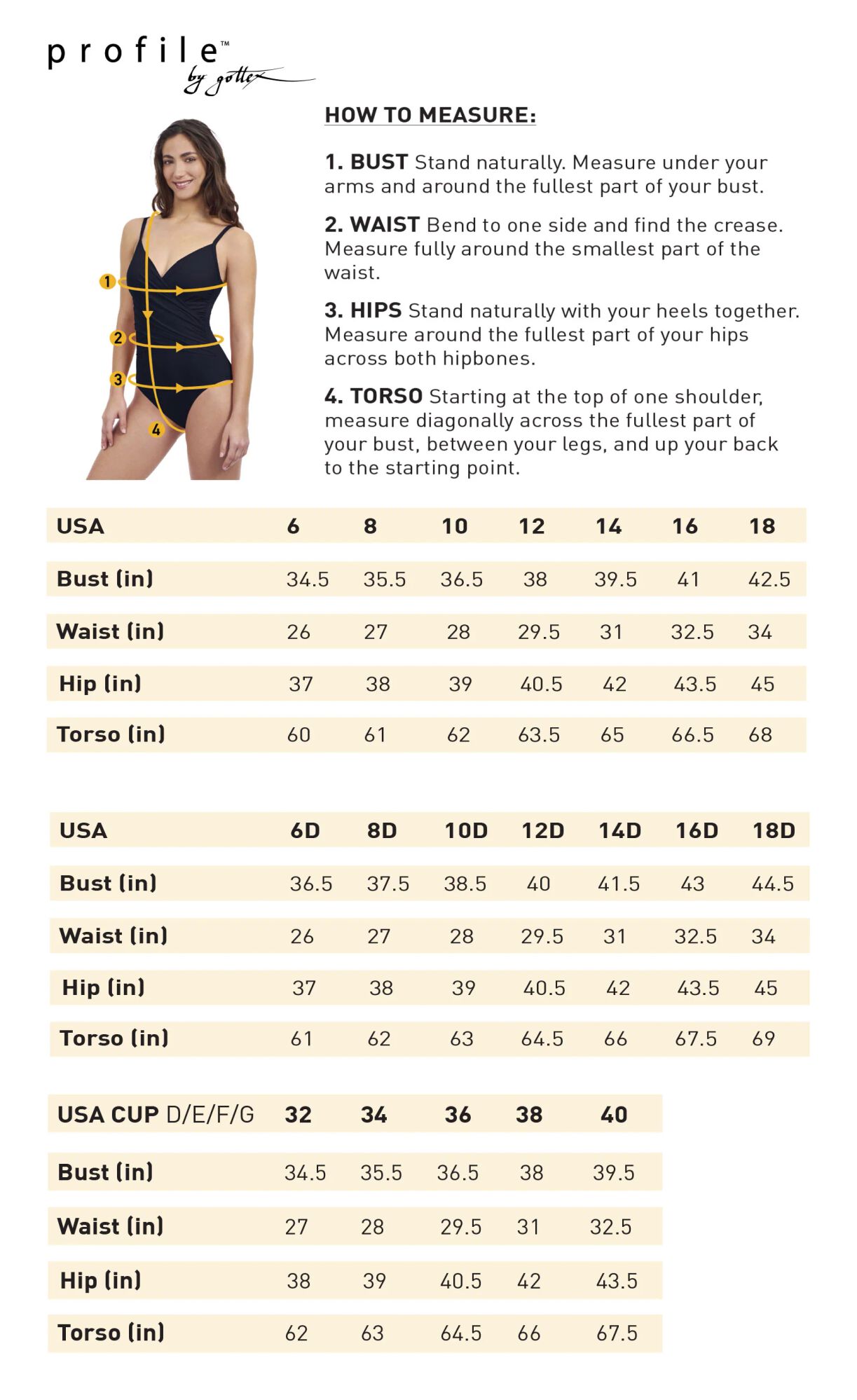 Tutti Frutti Plus Size Bandeau Swimdress, Navy / Navy, alternate image number 3