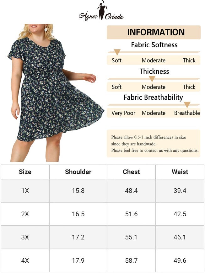 Summer V Neck Flare Sleeve Peplum Midi Ruffle Dress, Navy Blue / Navy, alternate image number null