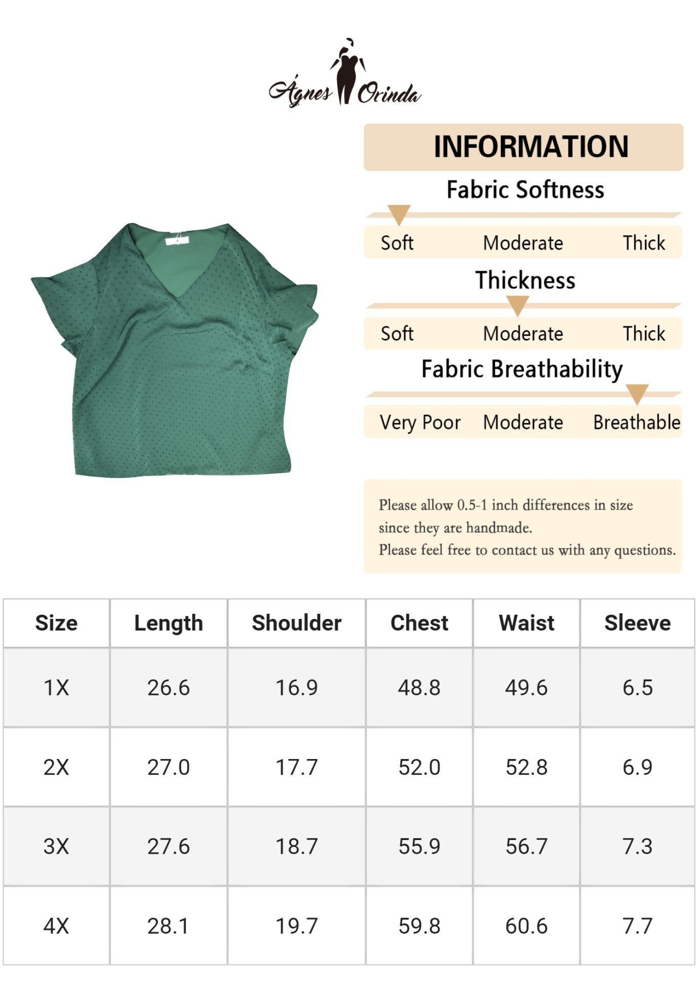 Swiss Dots Blouse V Neck Summer Short Sleeve Casual Top, Dark Green / Forest Green, alternate image number 1