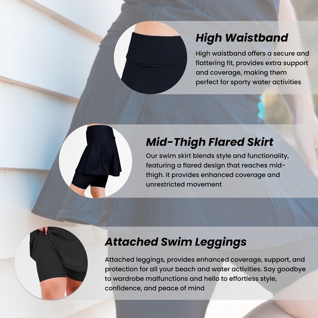 Midi Swim Skort, Black Recycled / Black, alternate image number 3