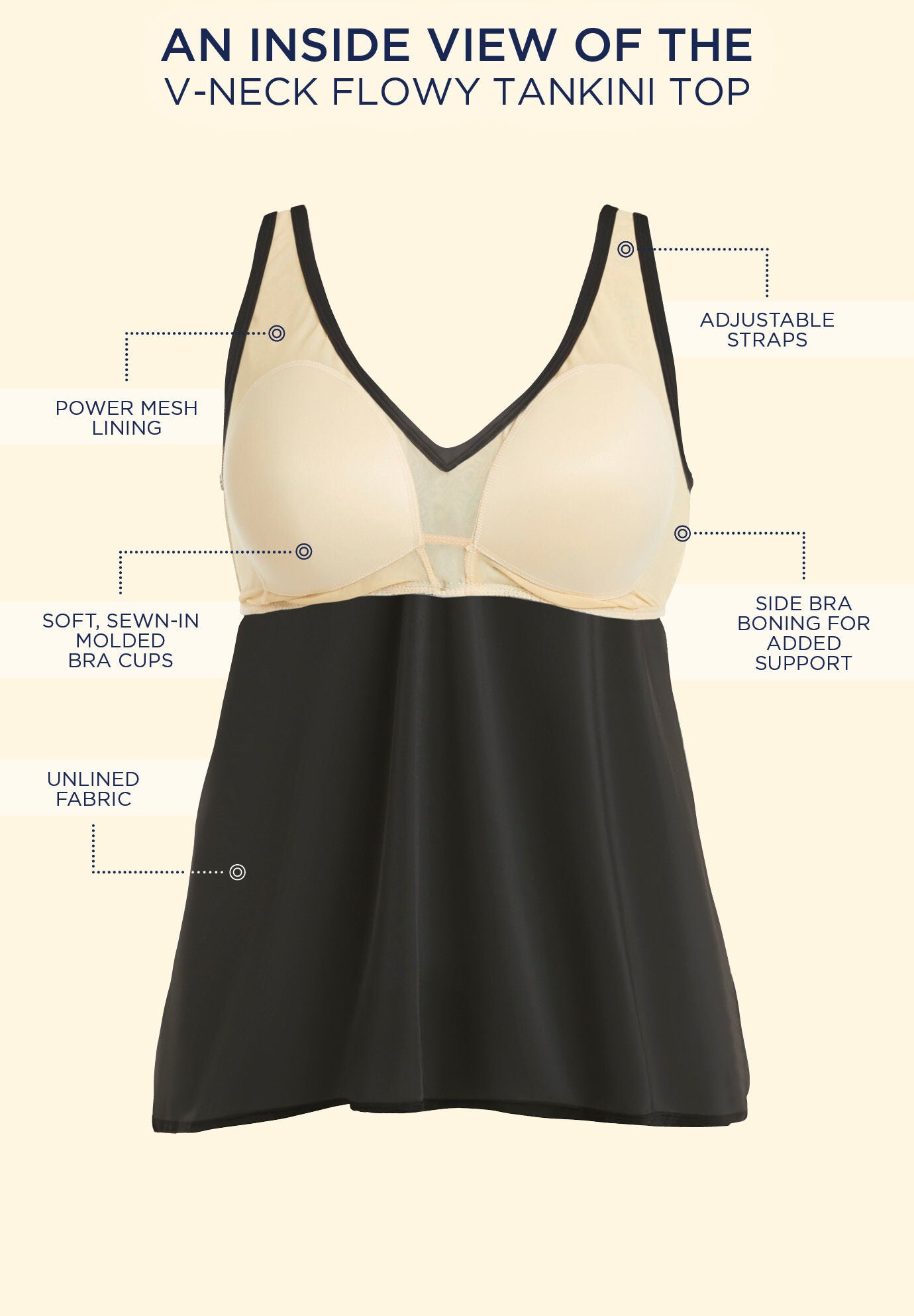 V-Neck Flowy Tankini Top