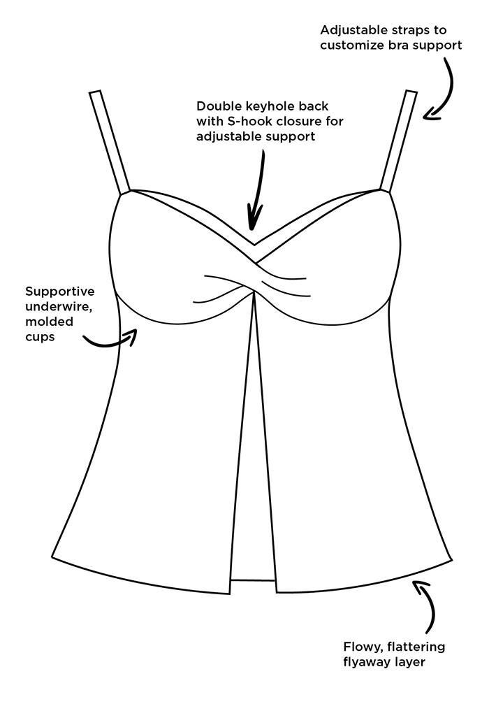 Faux Flyaway Crochet Underwire Tankini Set, , alternate image number null
