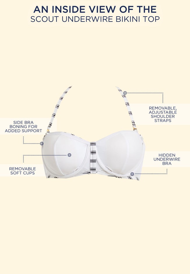 Scout Underwire Bikini Top image number 3