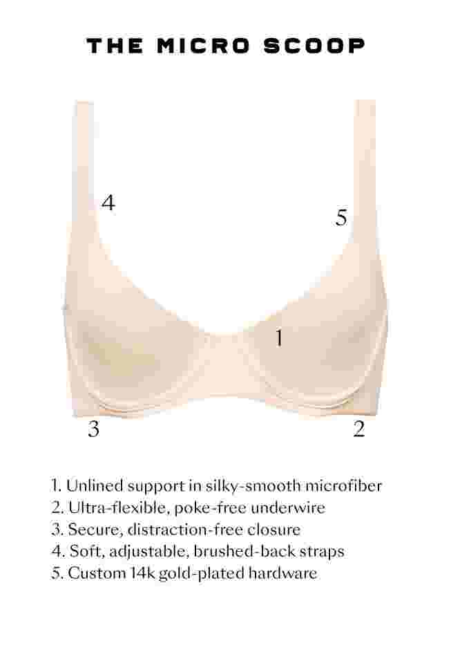 The Scoop - Micro image number 6