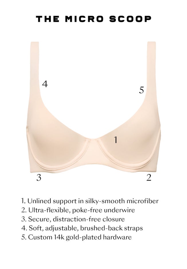 The Scoop - Micro image number 7