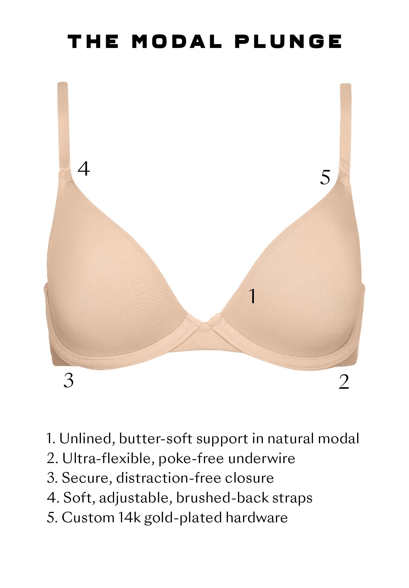 The Plunge - Modal image number 6