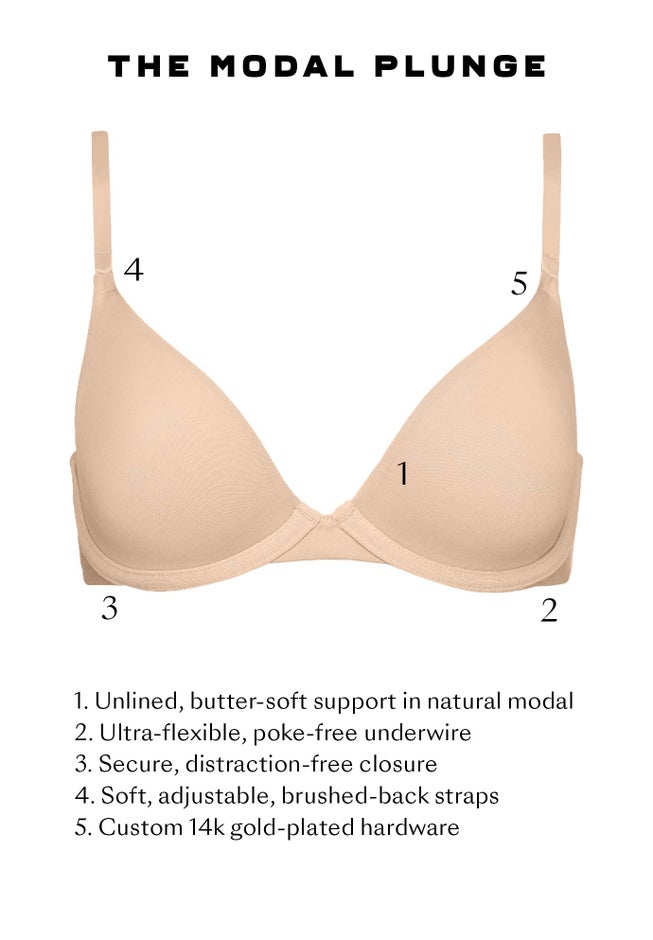 The Plunge - Modal image number 6