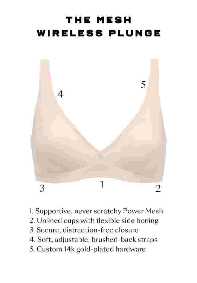 The Mesh Wireless Plunge image number 7