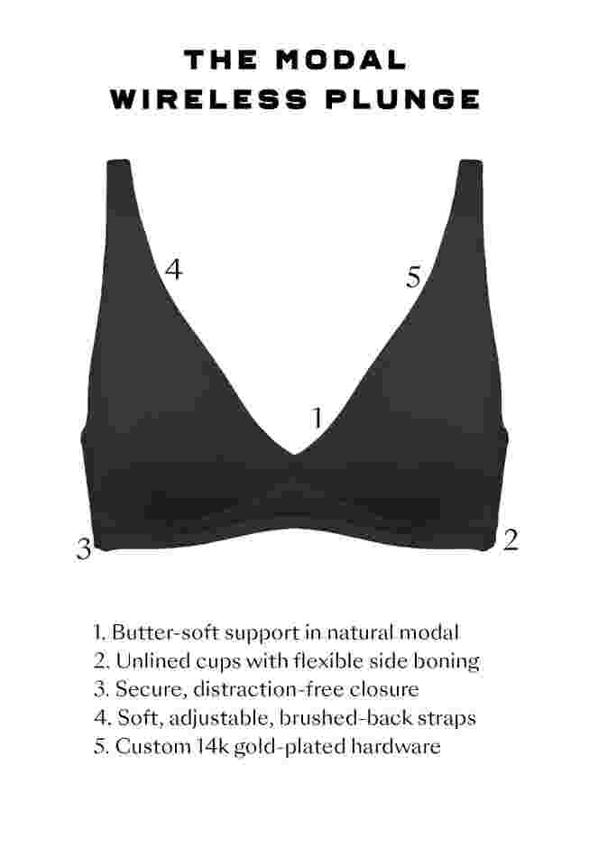 The Wireless Plunge - Modal image number 6