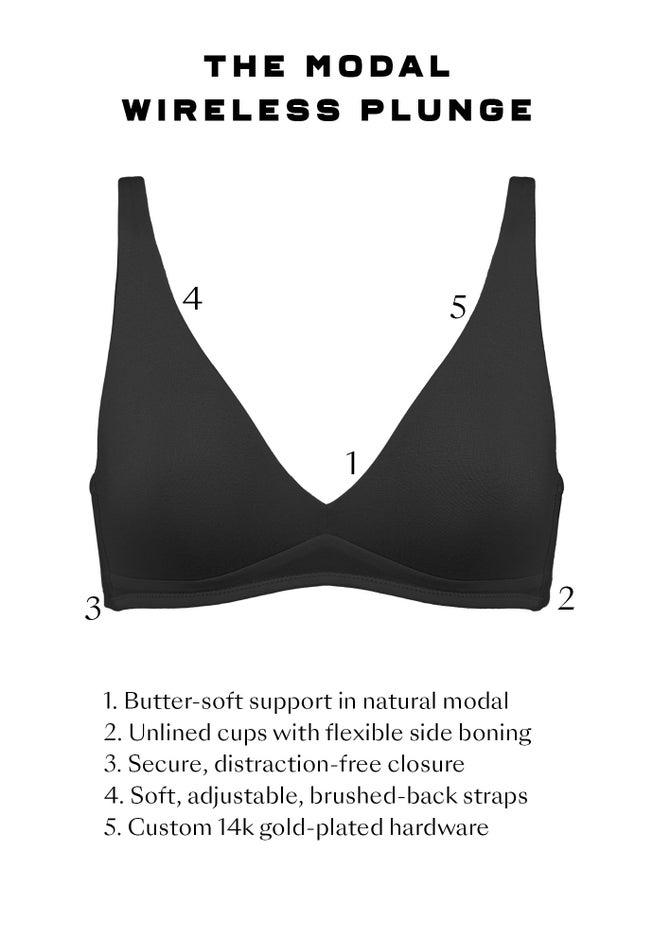 The Wireless Plunge - Modal image number 6