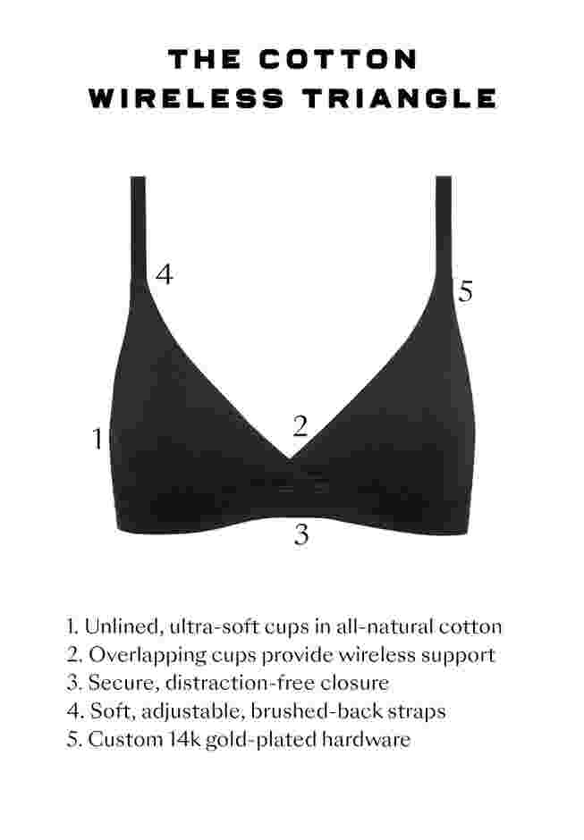 The Wireless Triangle - Cotton image number 6