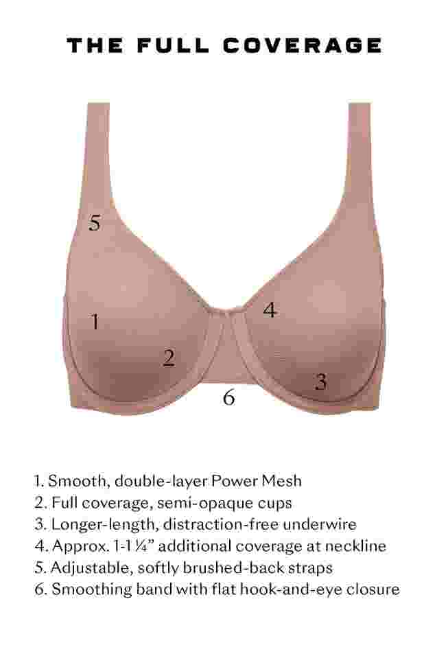 The Full Coverage - Mesh image number 10