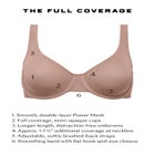 The Full Coverage - Mesh image number null