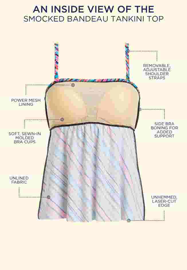 Smocked Bandeau Tankini Top image number 3
