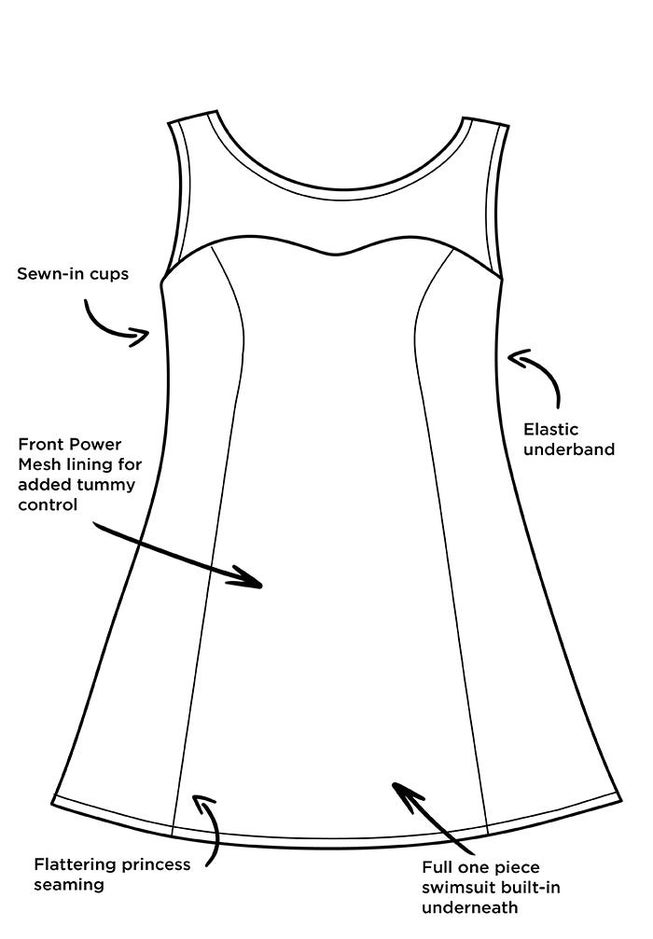 Mesh High Neck Swimdress image number null